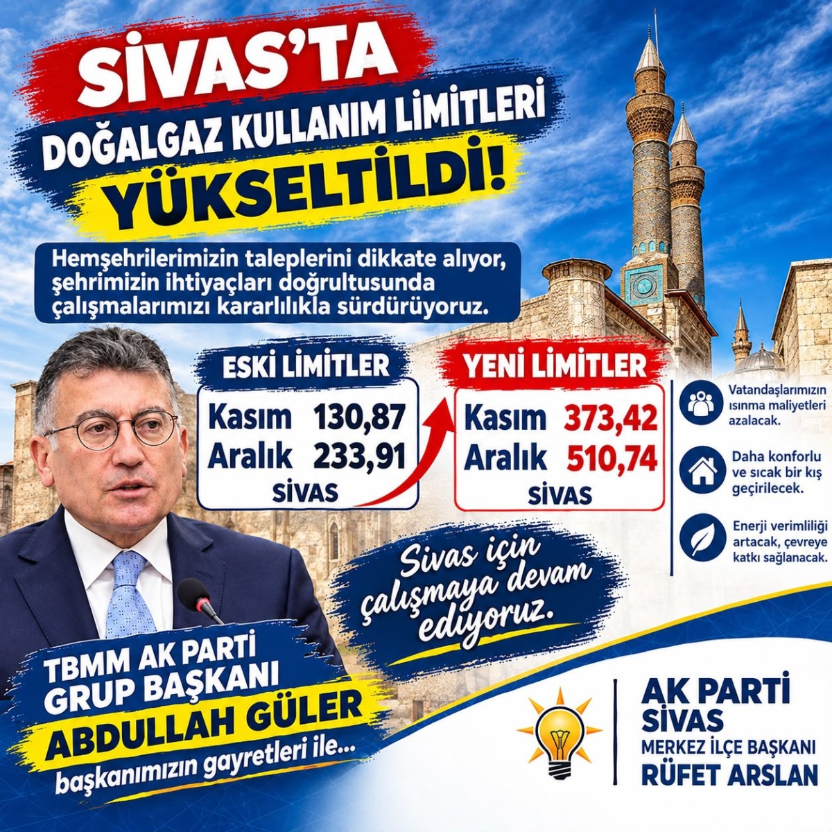 SİVAS’TA DOĞALGAZ LİMİTLERİNE KIŞ AYARI! KASIM VE ARALIK RAKAMLARI DEĞİŞTİ